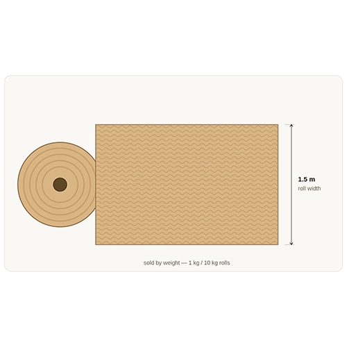 Corrugated Cardboard Paper (SFK) - Image 2