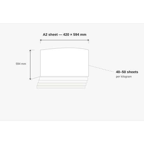 Newsprint (White Paper) - Image 2